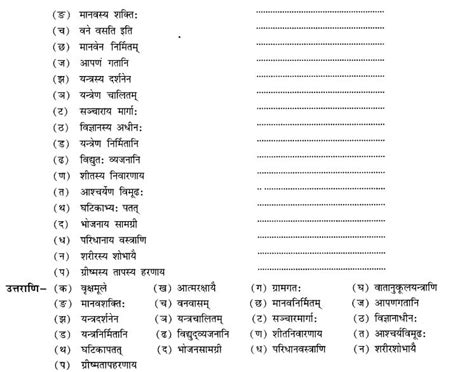 Class 10 Sanskrit Grammar Book Solutions समासाः Learn Cbse