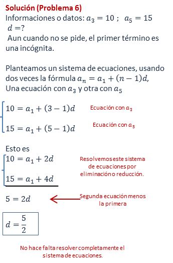 Sucesiones O Progresiones Aritméticas Definición Fórmulas Ejemplos