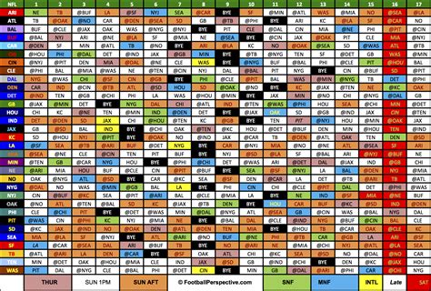 The 2016 Nfl Schedule