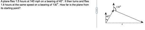 Solved A Plane Flies Hours At Mph On A Bearing Of Chegg