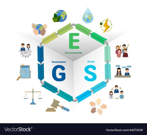 Esg Icon Environmental Social And Governance Vector Image