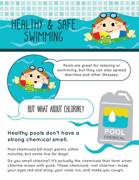 Water Safety Tips to Protect You and Your Family at the Pool, Beach or