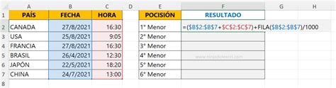 Aprender A Ordenar Por Fechas Y Horas En Excel Ninja Del Excel