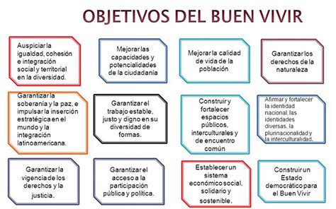 El Buen Vivir Consejo Nacional Del Pueblo Mexicano