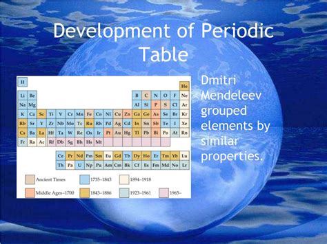 Ppt The Periodic Table Powerpoint Presentation Free Download Id6181425