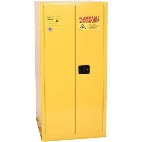 Gallon Drum Flammable Storage Cabinet Cabinets Matttroy