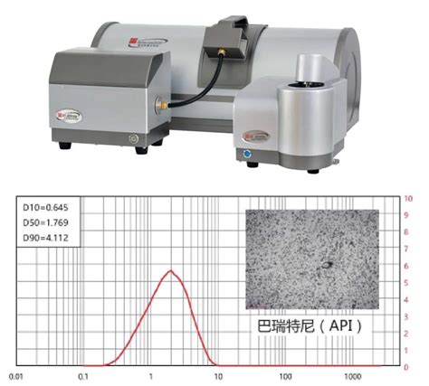 百特粒度仪家族亮相第十九届俄罗斯分析仪器展 丹东百特仪器有限公司