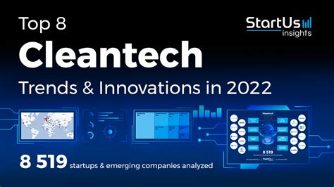 Top 8 Cleantech Trends Innovations For 2022 StartUs Insights