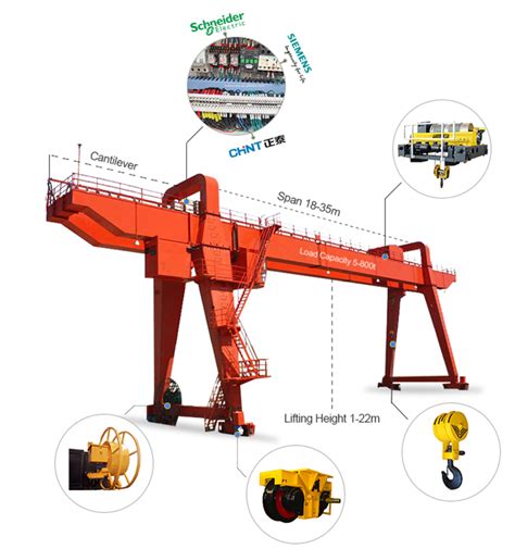 Outdoor Mg Type Double Girder Rail Travelling Gantry Crane 60t Buy