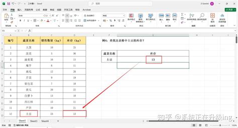 Index函数的使用方法 知乎