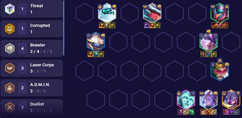 Tft Brawler Threat Comp Guide Set Ranked Hyper Roll Zathong