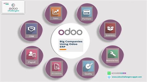 Odoo Standard Erp Odoo Challengers