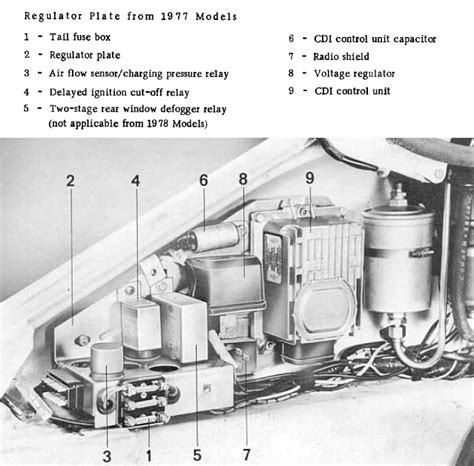 Diagram Porsche Carrera Fuse Diagram Mydiagram Online