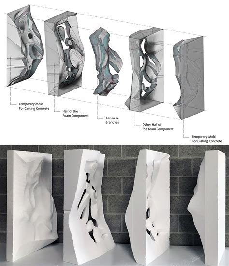 Figure 1 From Robotic Materialization Of Architectural Hybridity