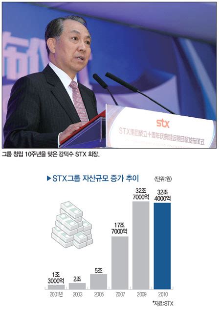 “미래 먹을거리는 자원·에너지” 매경economy