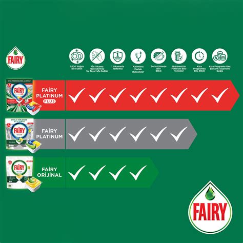 Fairy Platinum Plus 22 Yıkama Bulaşık Makinesi Deterjanı Kapsülü Migros