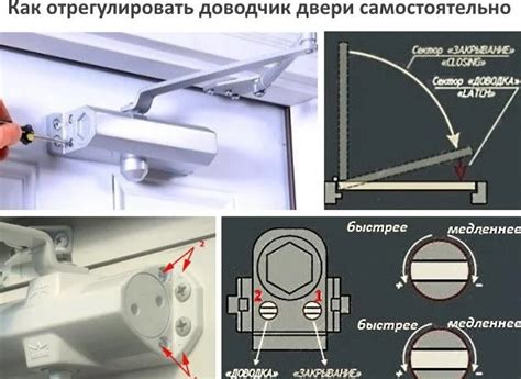 как регулировать доводчик двери в подъезде