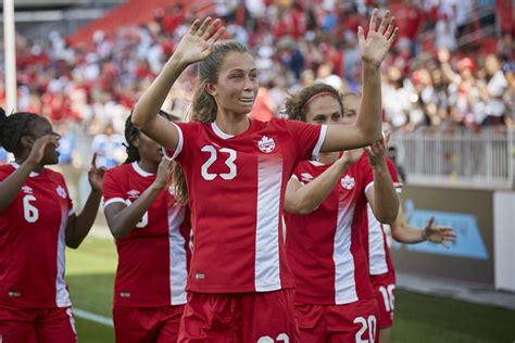 Canada Women S National Soccer Team Roster 2021