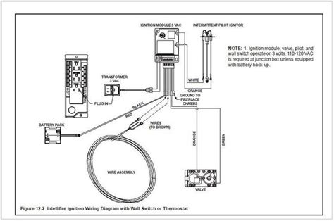 Switch Electric Fireplace Wiring Diagram