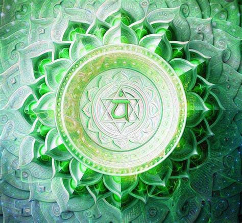 Anahata Heart Chakra