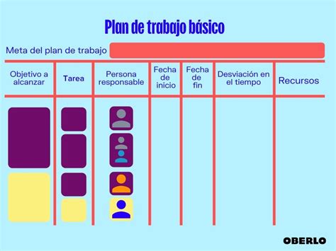 Plan De Trabajo Que Es Como Elaborarlo Y Ejemplos Images – Themelower