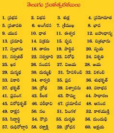 Vattulu | Charts | Pinterest | Language, Telugu and Education