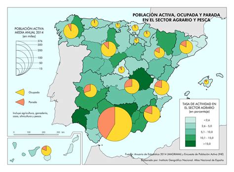 Actividades agrarias Mapas para analizar IGN BLOG DE GEOGRAFÍA 2º