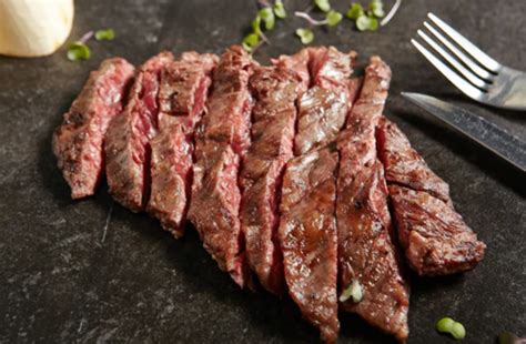 Mastering the Perfect Steak: Your Guide to Doneness in the Smoker ...