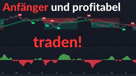 4 Trading Strategie Einfach Geld Machen YouTube