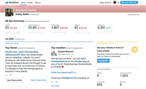 How To Use Twitter Analytics The Complete Guide 2023