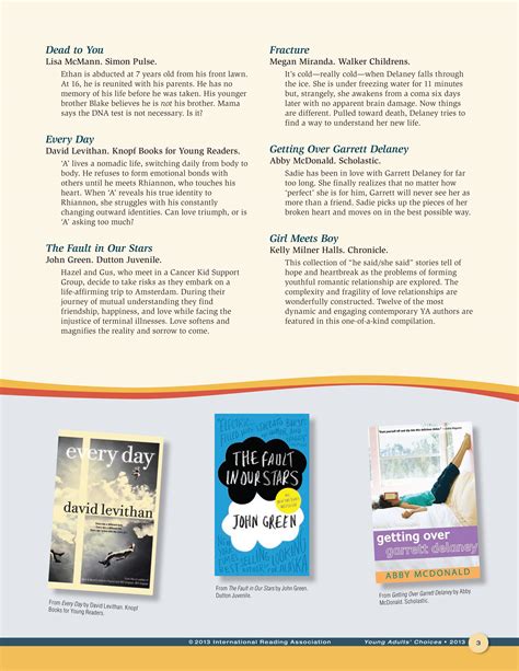 International Reading Association List