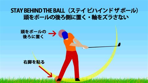 ドライバーでボールが上がらないときの練習 ゴルフは哲学