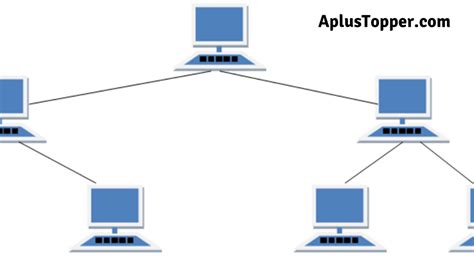 Tree topology advantages and disadvantages what is tree topology advantages and disadvantages of ...