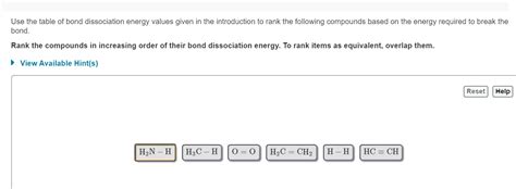 Solved Use The Table Of Bond Dissociation Energy Values Chegg