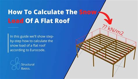 How To Calculate The Snow Load Of A Flat Roof {2025} - Structural Basics