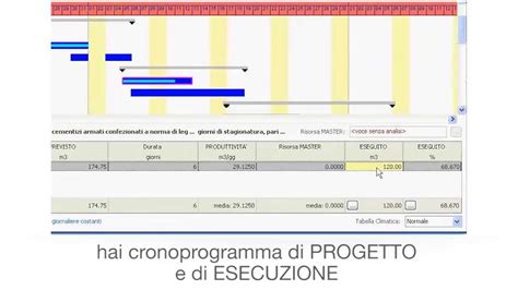 Software Cronoprogramma Lavori Primus K Acca Software Youtube