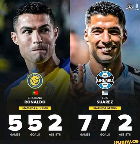 CRISTIANO RONALDO STATS FOR AL NASSR STATS FOR GREMIO. 5 GAMES GOALS ...