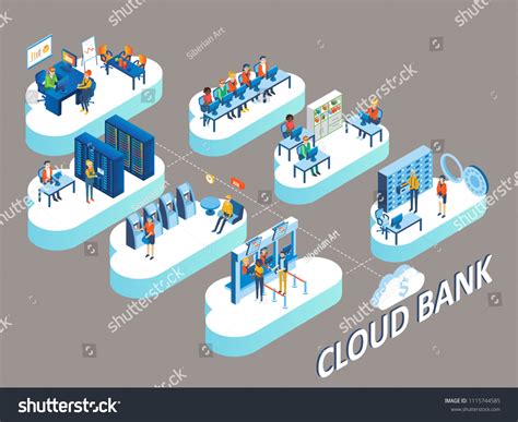 cloud bank concept vector isometric illustration stock vector royalty