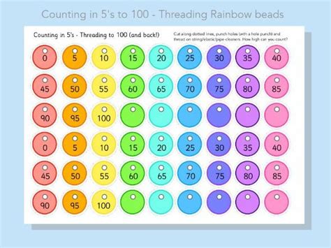 Counting In 5s To 50 And Back Threading Rainbow Beads Teaching