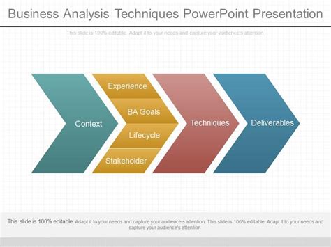 View Business Analysis Techniques Powerpoint Presentation Powerpoint Slide Clipart Example