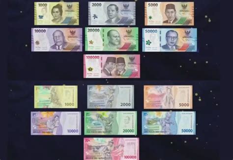 Bank Indonesia Rilis Uang Kertas Tahun Emisi 2022, Apa Perbedaaanya ...