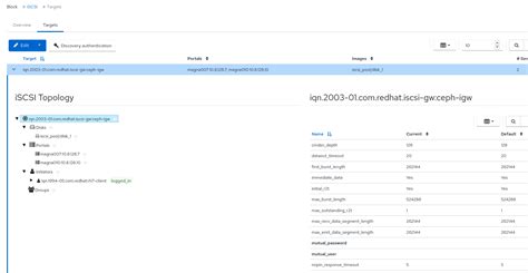 Chapter 13 Management Of Block Devices Using The Ceph Dashboard Red