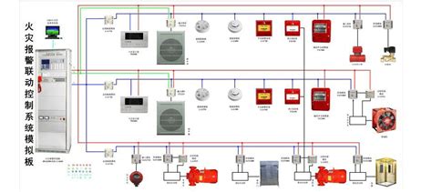 火灾自动报警系统原理图word文档在线阅读与下载免费文档