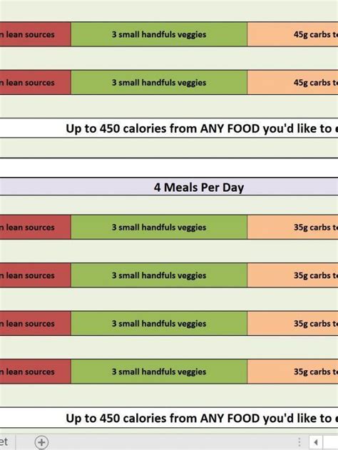 Acaedcfbddfdeb Rp Diet Templates Download Free Renaissance Diet