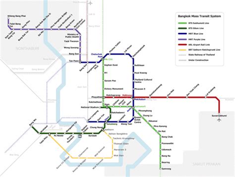 Bangkok BTS MRT Map