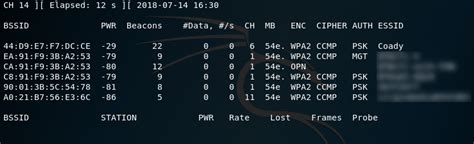 Hacking Wi Fi With Kali Linux Coadytech