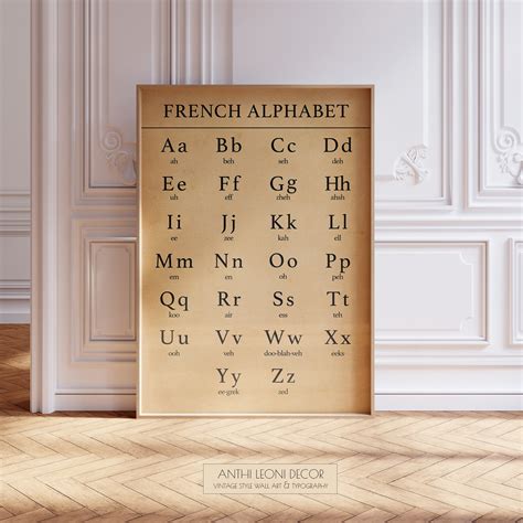 French Alphabet Chart, L'Alphabet Francais, French Language Office Wall Art, French Student ...