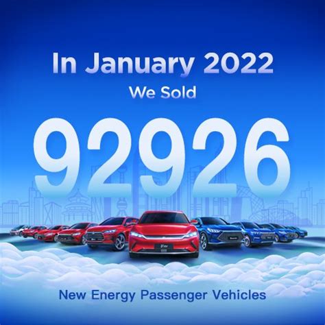 Byd Starts Strong In 2022 With Sales Of 92926 New Energy Vehicles