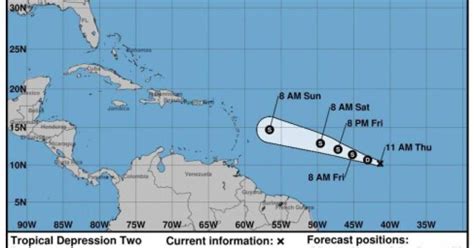 El Huracán Beryl Se Fortalece Mientras Se Aproxima A Las Antillas Menores