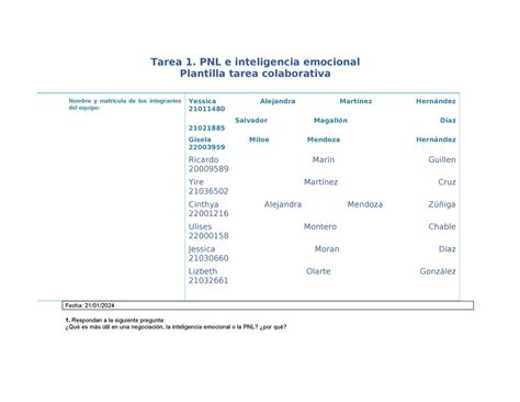 PNL E Inteligencia Emocional 1 Foro Tarea 1 PNL E Inteligencia